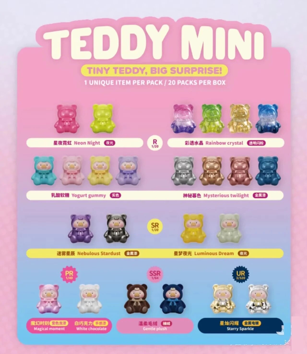 Lulu the Piggy - Teddy Mini Series Blind Bag