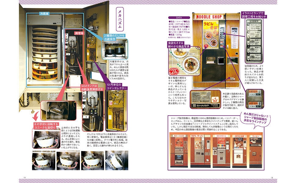 Bok, Nostalgic Japanese Food Vending Machines
